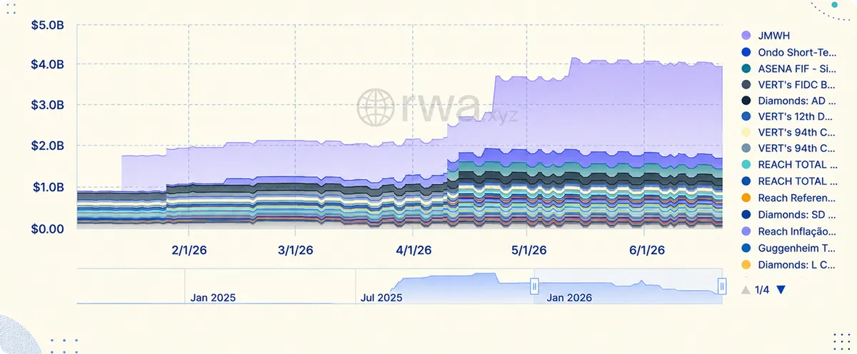 chart1 (12)