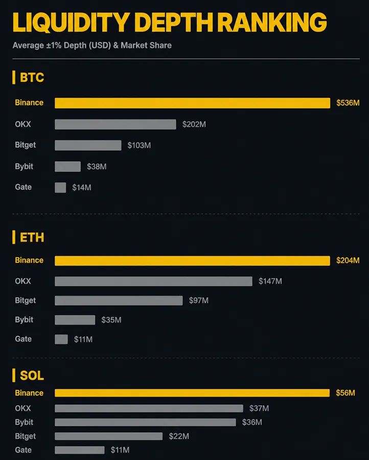 Chart11 1