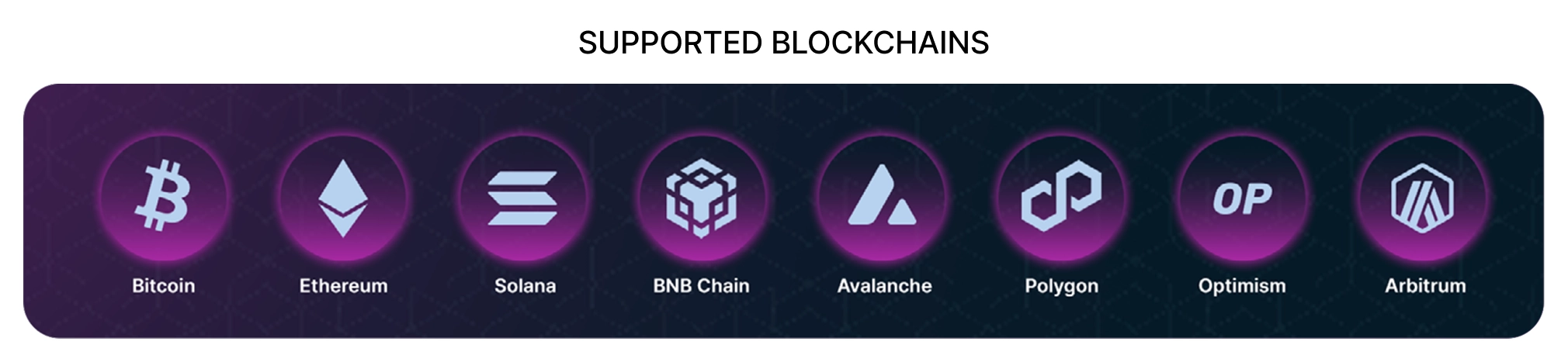SUPPORTED BLOCKCHAINS