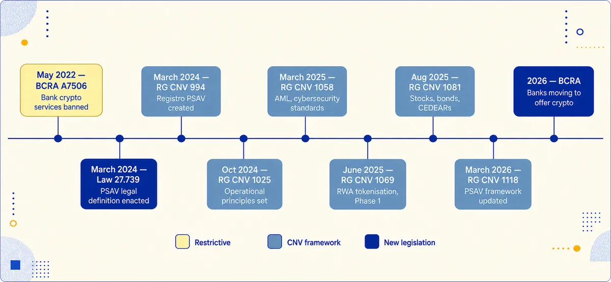 chart1 (11)