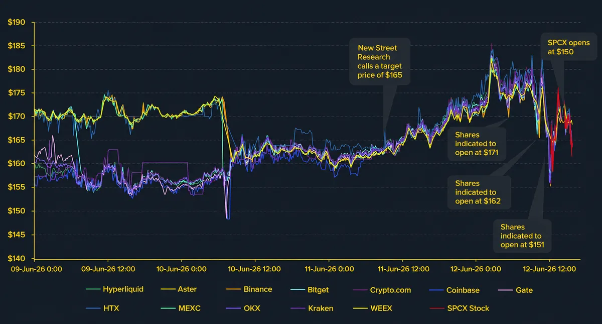 Chart18 1