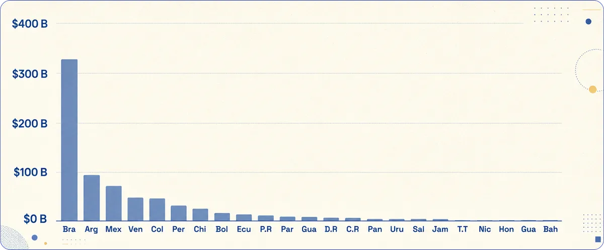 chart1 (5)