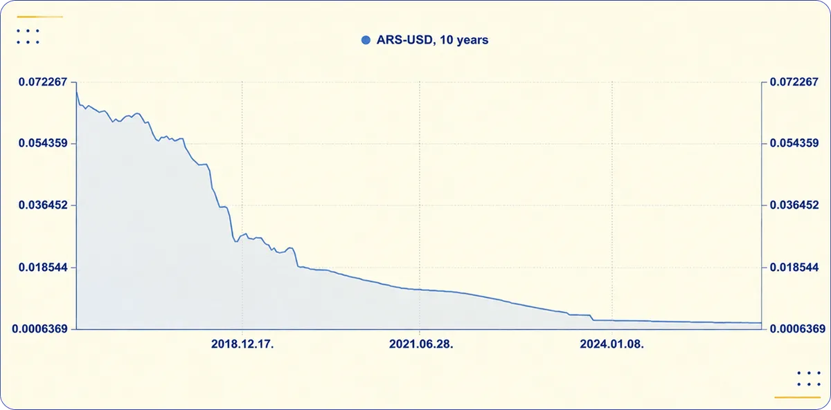 chart1 (2)