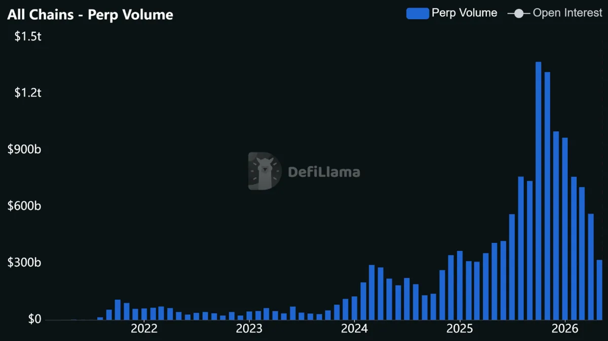 Screenshot 2026 06 12 at 09.40.36