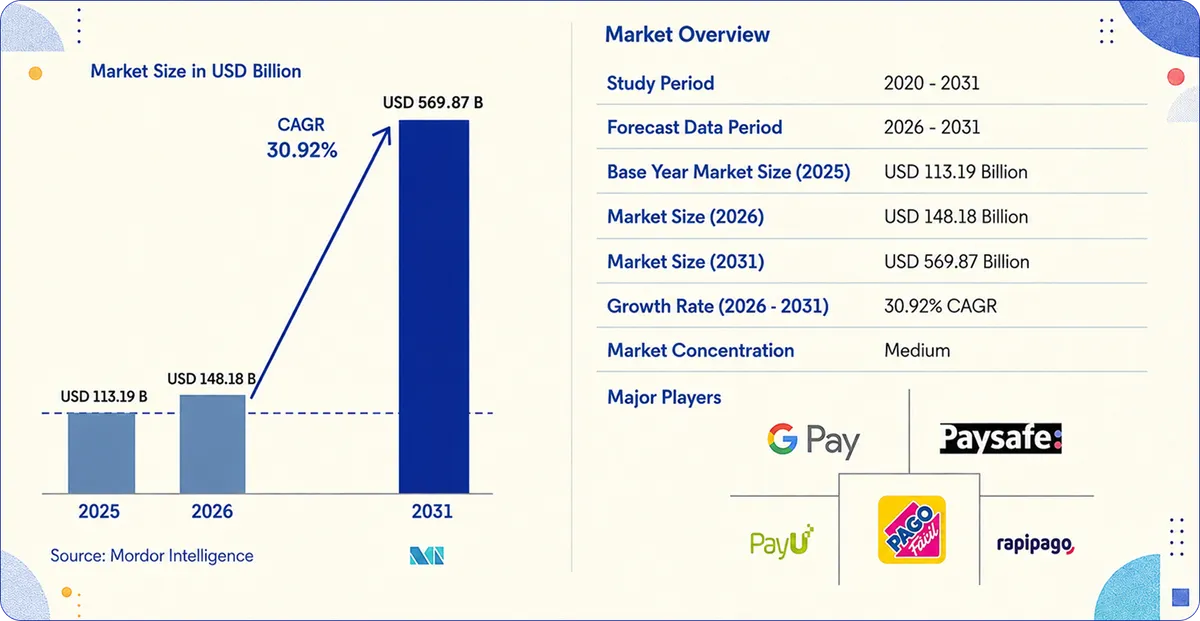 chart1 (10)