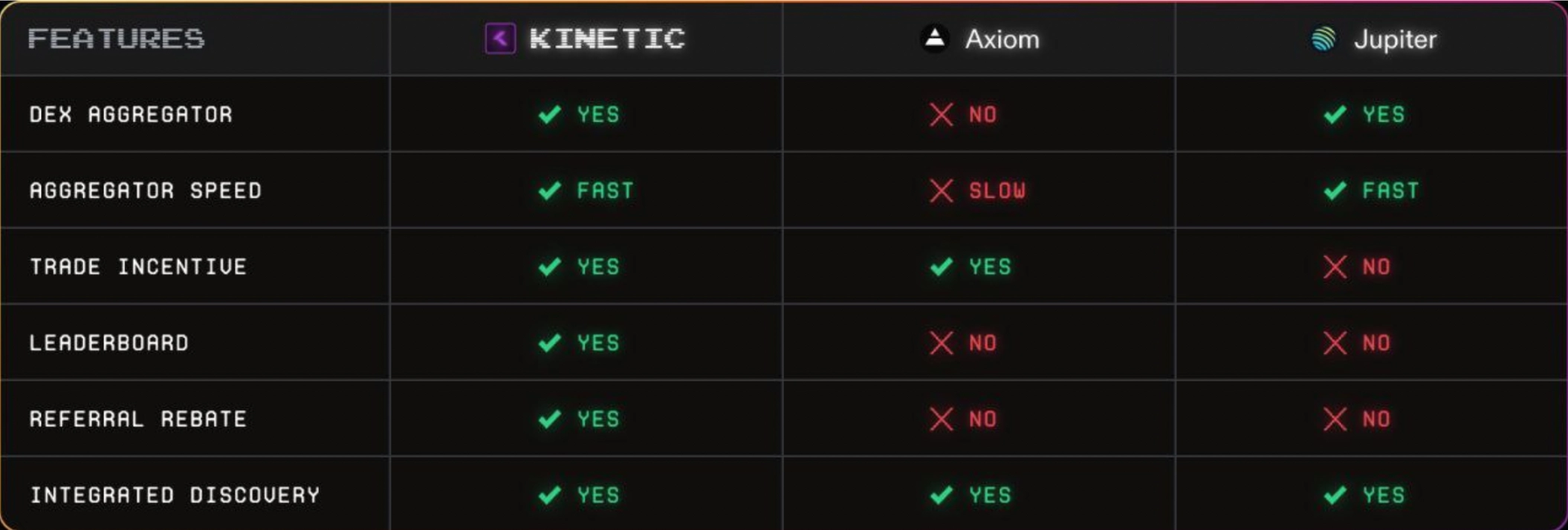 Axiom & Jupiter vs. Kinetic.