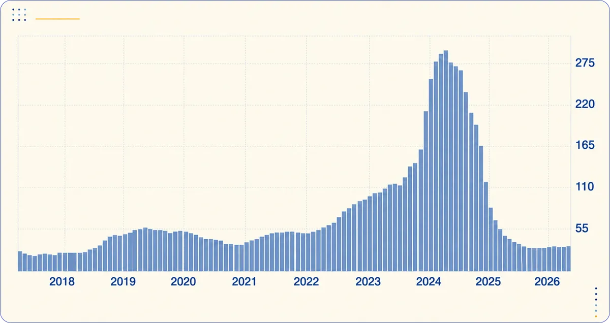 chart1 (1)