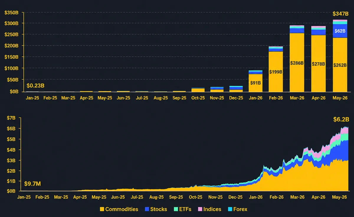 chart17 1