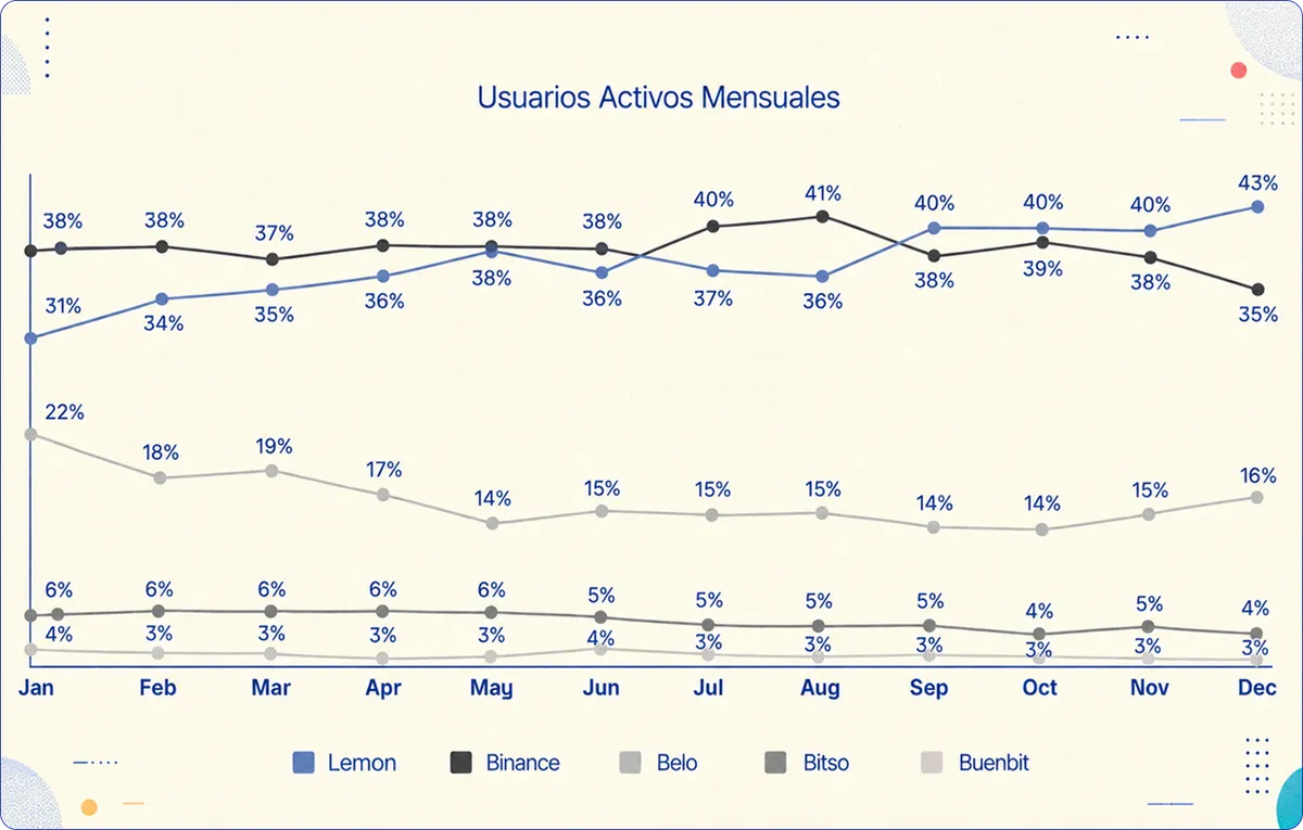 chart1 (7)