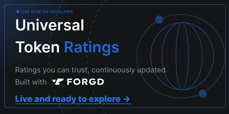 FORGD - Universal Token Ratings
